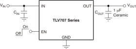 200-mA, low-IQ, low-dropout voltage regulator with enable & active output discharge