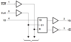 Quadruple D-Type Flip-Flops With Clear