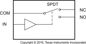 5-V, 2:1 (SPDT), 1-channel general-purpose analog switch (6-pin SC70)