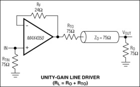 Ultra-Small, Low-Cost, 210MHz, Dual-Supply Op Amps with Rail-to-Rail Outputs