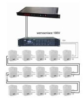 SD-ZESTAW07-32 Sterownik dzwonków szkolnych z wyjściem AUDIO do systemów radiowęzłowych - przykładowy zestaw 32 głośników
