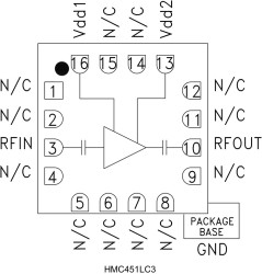 Medium Power Amplifier SMT, 5 - 20 GHz
