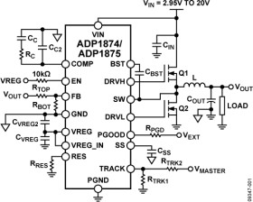Synchronous Buck Controller with Constant On-Time, Valley Current Mode, and Power Saving Mode