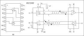 ±80V Fault-Protected, Full-Duplex RS-485 Transceiver
