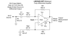 Radiation-tolerant 850-MHz fully differential amplifier