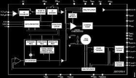 Microwave Wideband Synthesizer with Integrated VCO