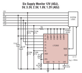 Conﬁgurable Six Supply Monitor with Adjustable Reset Timer and Supply Tolerance
