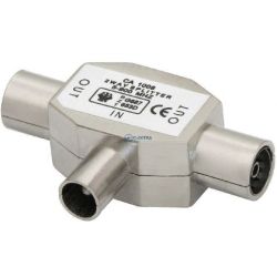 antenowe rozgałęźnik TV, 2 wyjścia żeńskie