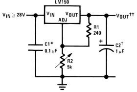 3-A, 35-V, low-noise, adjustable linear voltage regulator with high-accuracy