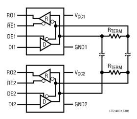 Ultra-Low Power RS485 Low EMI Transceiver with Shutdown