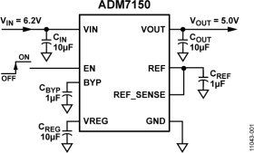 800 A, Ultra Low Noise/High PSRR LDO