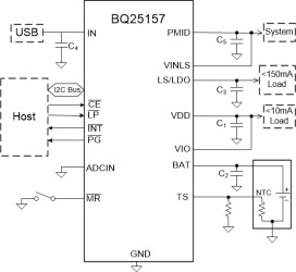 500-mA 1-cell linear charger with 10-nA IQ, power path, regulated system voltage, 16-bit ADC and LDO