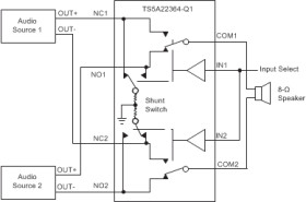 Automotive 0.65-Ω, 5-V, 2:1 (SPDT), 2-channel analog switch with negative signaling capability