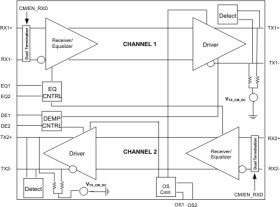 1st generation dual channel USB 3.0 redriver with rotated package