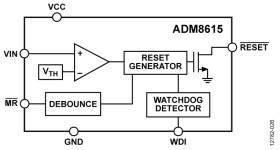 Ultralow Power Voltage Supervisor with Watchdog Timer, Manual Reset and Low Threshold Voltages