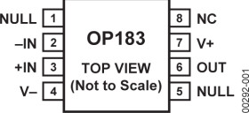5 MHz Single-Supply Operational Amplifier