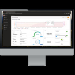 Machinechat Software License Card - JEDI One