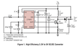 Low Voltage Current Mode PWM Controller