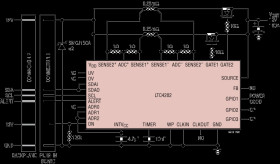 High Current Hot Swap Controller with IC Compatible Monitoring