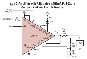 500mA Power Op Amp with Adjustable Precision Current Limit