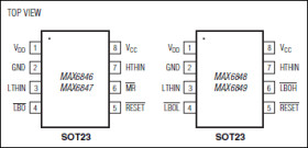 Low-Power, Adjustable Battery Monitors with Hysteresis and Integrated µP Reset