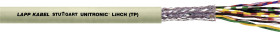 LAPP 38325/1000 Kabel do transmisji danych UNITRONIC LIHCH (TP) 25 x 2 x 0.14 mm² szary 1000 m