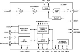10-Bit CCD Signal Processor with ™ Generator