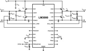 3.3-V to 18.5-V, dual-ouptut current mode synchronous buck controller