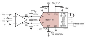 18-Bit, 1.6Msps, Low Power SAR ADC with 101.2dB SNR