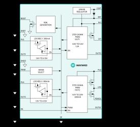 2.2MHz, Dual, Step-Down DC-DC Converters, Dual LDOs, and Active-Low RESET