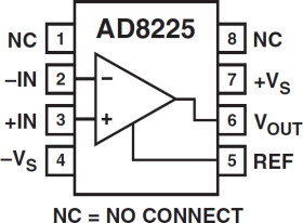Precision Gain of 5 Instrumentation Amplifier