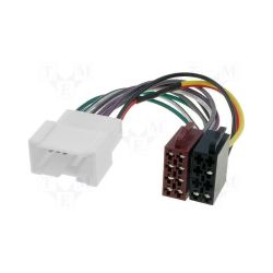 Złącze Renault, Dacia samoch - ISO / ZRS-AS-66.2B