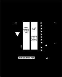 10-bit successive approximation ADC
