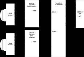 Dual GMSL2 to CSI-2 Deserializer