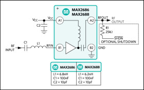GPS/GNSS Low-Noise Amplifiers