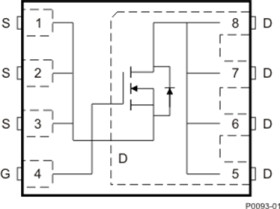 60-V, N channel NexFET™ power MOSFET, single SON 5 mm x 6 mm, 5.9 mOhm