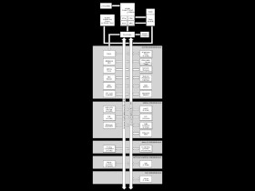 32-bit Arm Cortex-M4F based MCU with 120-MHz, 512-kb Flash, 256-kb RAM, USB, ENET MAC+PHY, LCD, AES