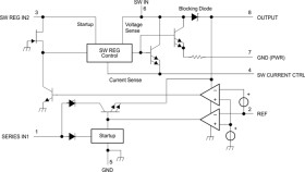 Wide-Range Power-Supply Controller
