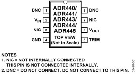Ultralow Noise, LDO XFET® 4.096V Voltage Reference /Current Sink and Source