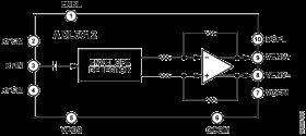 2 GHz to 67 GHz, 500 MHz Bandwidth Envelope Detector