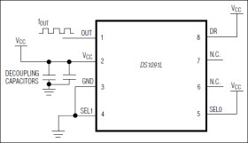 Automotive Temperature Range Spread-Spectrum EconOscillator