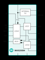 Automotive Dual-Antenna Power Supply with IC Serial Interface