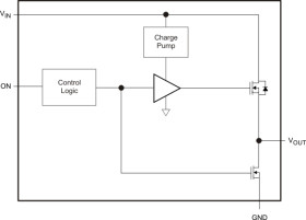 3.6-V, 2-A, 18.3-mΩ load switch with output discharge and rise time of 800-µs at 3.6-V