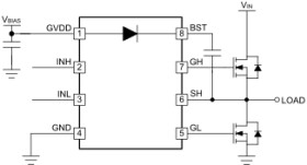 107-V, 0.5-A/0.8-A half-bridge gate driver with 8-V UVLO and integrated bootstrap diode