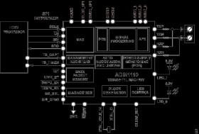 Robust, Industrial, Low Power 10BASE-T1L Ethernet MAC-PHY