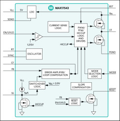 4.5V-42V, 2.5A, High-Efficiency, Synchronous Step-Down DC-DC Converter with Internal Compensation