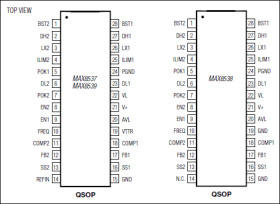Dual-Synchronous Buck Controllers for Point-of-Load, Tracking, and DDR Memory Power Supplies