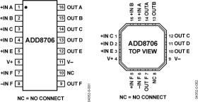 16 V 5 + 1-Channel Operational Amplifier
