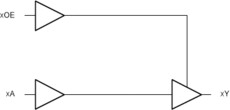 4-ch, 4.5-V to 5.5-V buffers with TTL-compatible CMOS inputs and 3-state outputs | N | 14 | -55 to 125