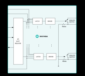 16-Channel, High-Voltage Analog Switch without High-Voltage Supply Requirement